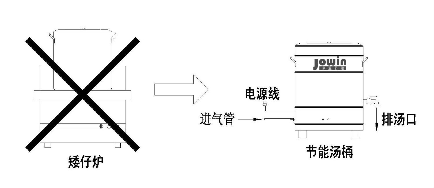 圓湯桶案例示意圖2011-11-24 Model (1).jpg