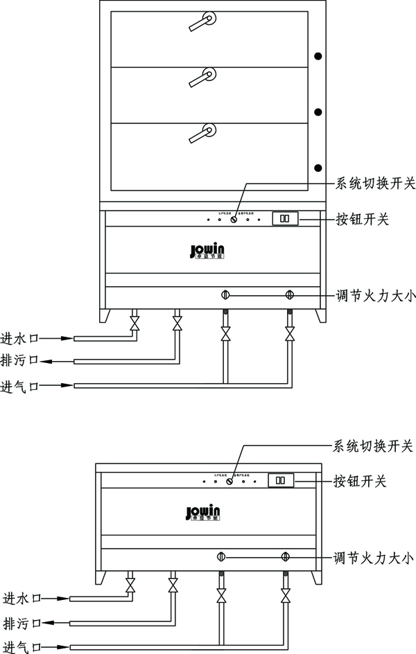 柜底機.jpg