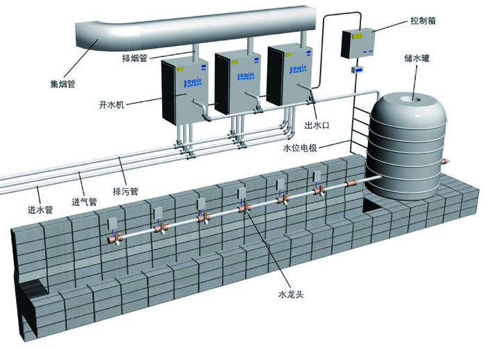 工程開水機.jpg