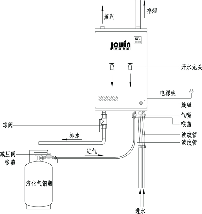 <a href='/jnksj.html' class='keys' title='點擊查看關(guān)于節(jié)能開水機的相關(guān)信息' target='_blank'>節(jié)能開水機</a>.jpg