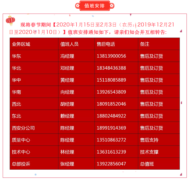 微信截圖_20191218152357.png