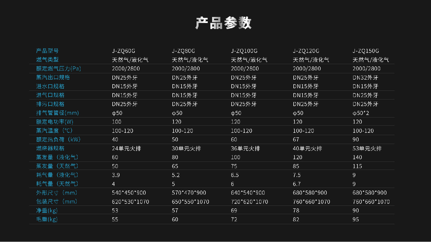 高溫蒸汽機-簡_03.jpg